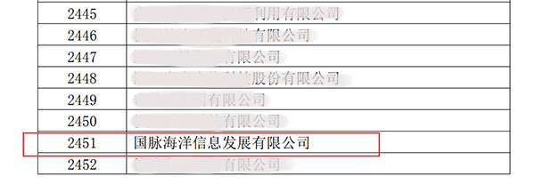 雷火·竞技电竞网站海洋荣获高新技术企业